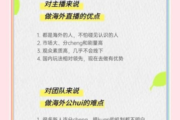 国外短视频直播平台解析，TikTok、Bigo Live等受欢迎，多平台满足用户需求-方知甜
