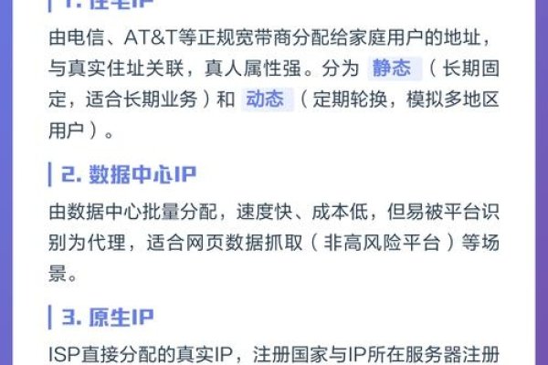 国外服务器独立IP租用，优势与选择-方知甜