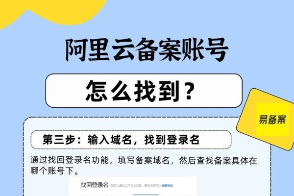 工信部ICP备案验证电话的重要性及其应用-方知甜