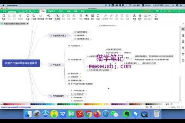 关键词解析，含义、作用与在不同场景的应用介绍-方知甜