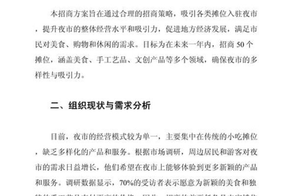 高效的电商创业项目招商策略-方知甜