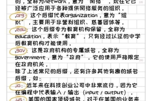 个性域名的优点-方知甜