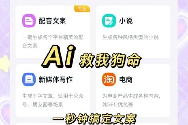 关键字生成文案的软件，助力内容创作的利器-方知甜