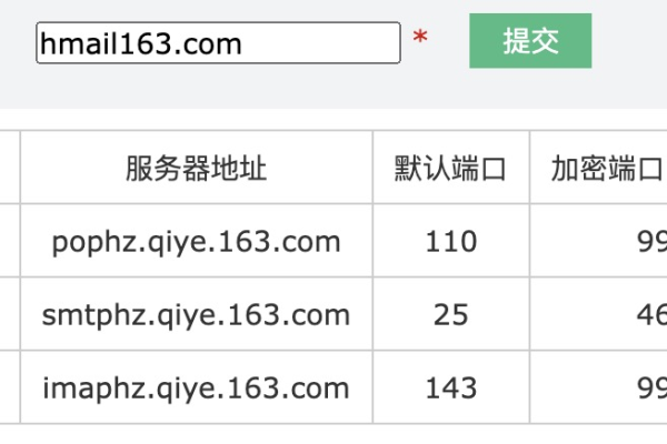 关于设置邮件服务器时如何填写关于163邮件服务器的相关信息-方知甜