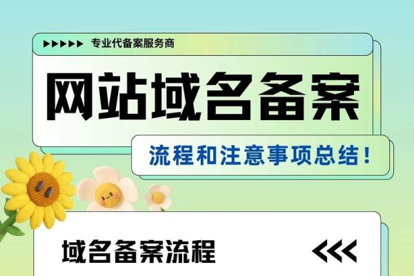 关于域名注册与网站备案的指南,如何填写域名及网站名称?-方知甜