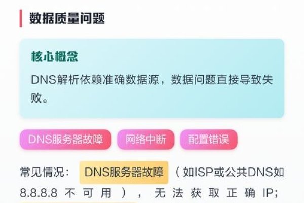 关于DNS地址无法诊断的问题解析-方知甜