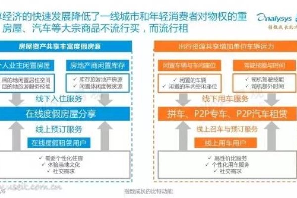 湖北网络建设新篇章，探索网络建站新趋势-方知甜