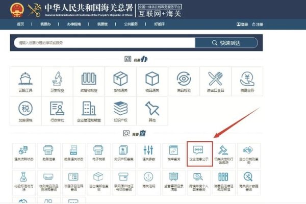 海关企业编码的重要性与应用-方知甜