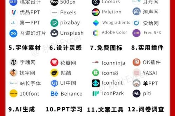 好看网站模板推荐，精选PPT、HTML与图片素材资源-方知甜