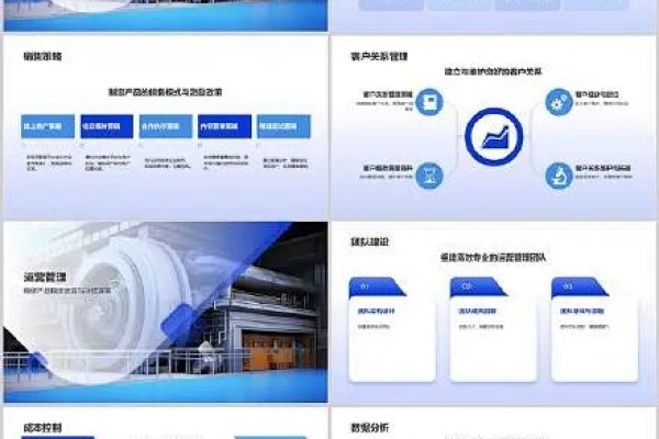 互联网行业商业计划书全面解析-方知甜