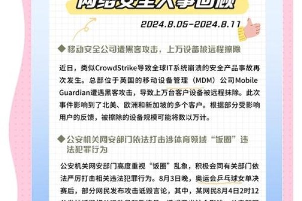 互联网网站安全防护工作报告-方知甜