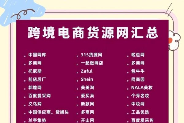 互联网销售许可商品类型介绍-方知甜