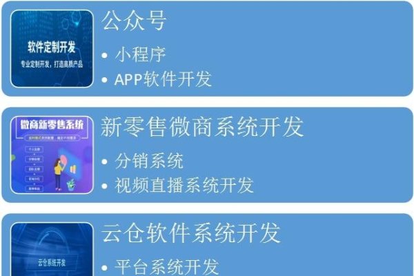互联网软件方向解析-方知甜