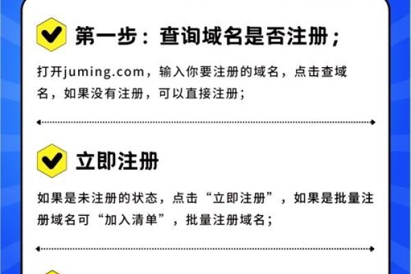 互联网域名注册服务，开启公司新篇章的关键要素-方知甜