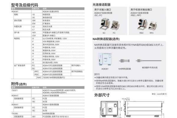 获取挂机宝配置信息，IP、端口及账号密码详解步骤-方知甜
