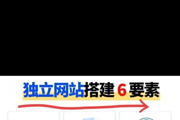 海外网络搭建意义-方知甜