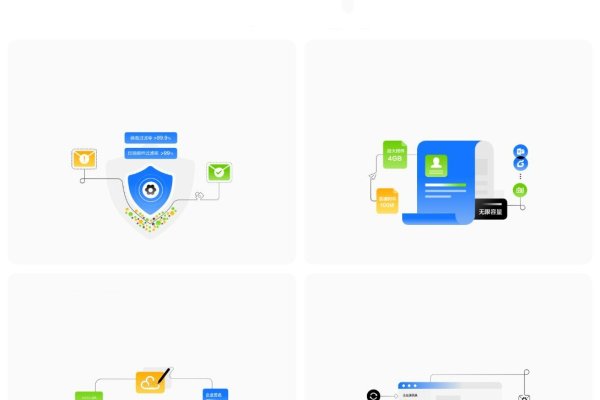 华为云企业邮箱登录入口,高效、安全的企业沟通工具-方知甜