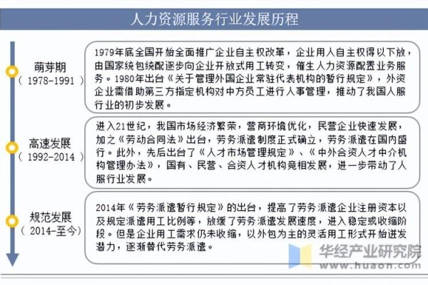 河南人力资源和社会保障服务平台的崛起与发展-方知甜