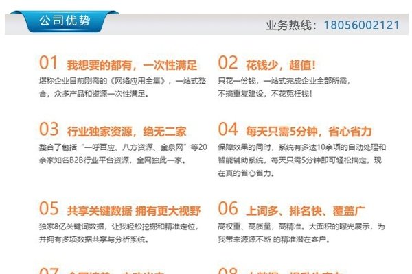 合肥SEO排名与关键字优化策略，关键词，合肥、搜索引擎排名（SEO）、关键字优化。 标题建议，揭秘合肥SEO排名背后的秘密，掌握关键字优化的核心技巧。-方知甜
