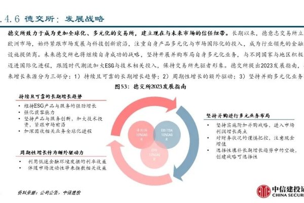 基金会网站维护公司及行业概览-方知甜