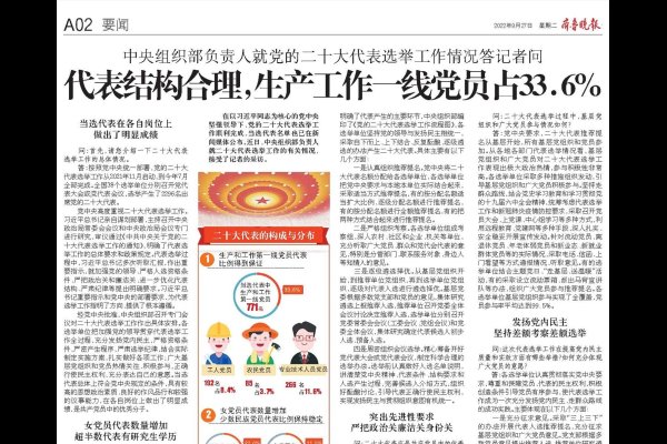 建设工程教育网在2022年监理土建控制的重要性与实践-方知甜