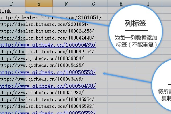 静态表格网页模板与HTML页面生成方法介绍-方知甜