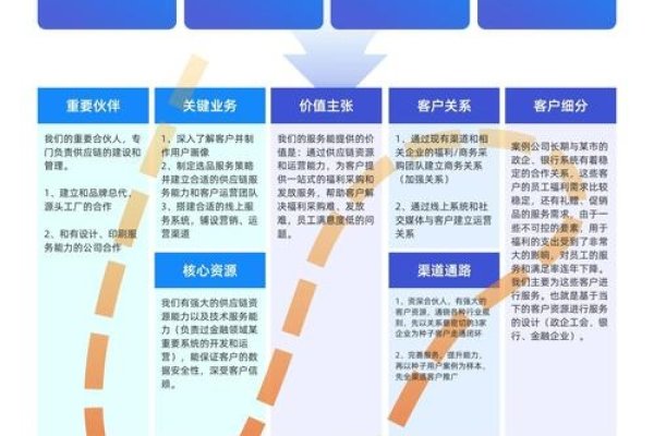 济南官网优化与优质积分墙公司解析，如何选择最佳服务提供商？-方知甜