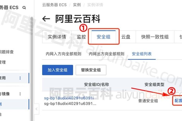 基础建站技能，屌丝SEO的服务器环境配置与宝塔面板教程-方知甜