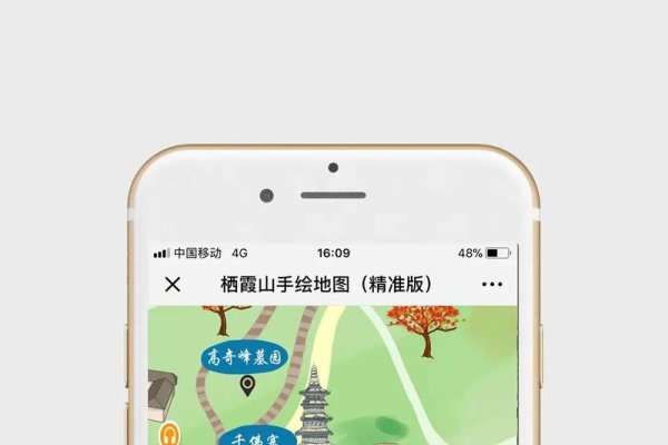精选旅游小程序推荐，让你的旅行更加便捷-方知甜