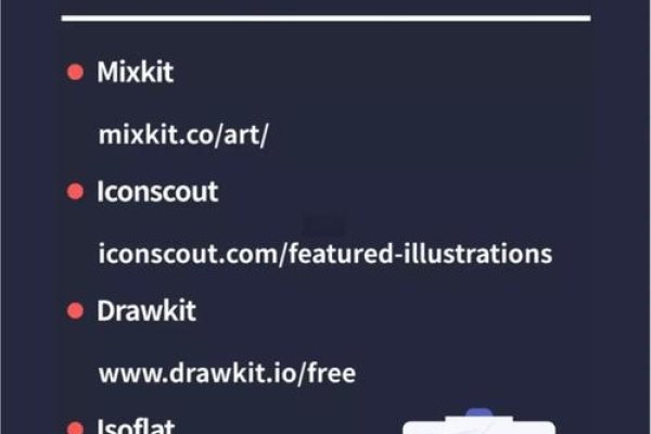 建议，，插画素材宝藏网站盘点与推荐，助力设计师高效创作！-方知甜