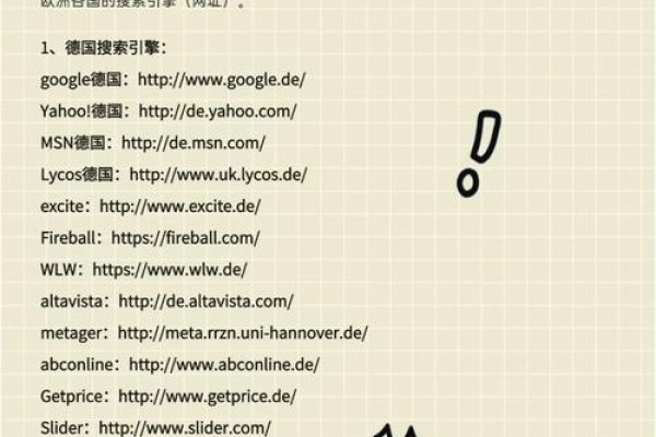 解析13个主流搜索引擎的特点-方知甜