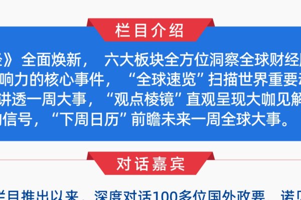 交银海外中国互联网指数，揭示中国互联网的全球影响力-方知甜