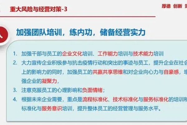 开发微信小程序的技术风险及其应对策略-方知甜