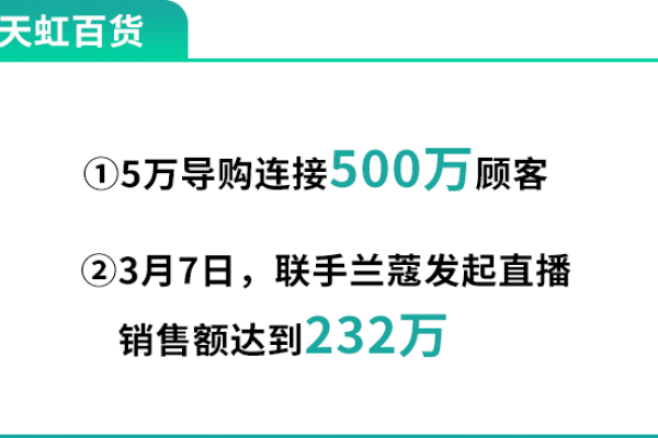 开个手机店赚钱吗？深度探讨与策略建议-方知甜