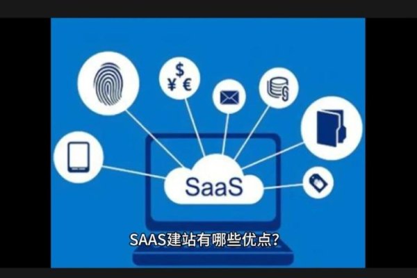 快速建站，探索SaaS模式的优势与机遇-方知甜