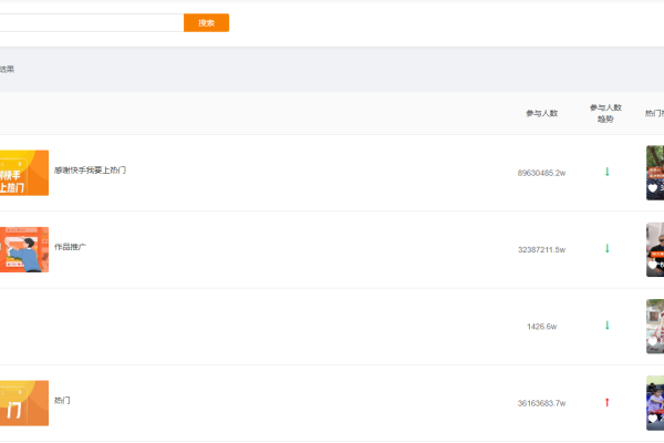 快手热门音乐选择技巧-方知甜