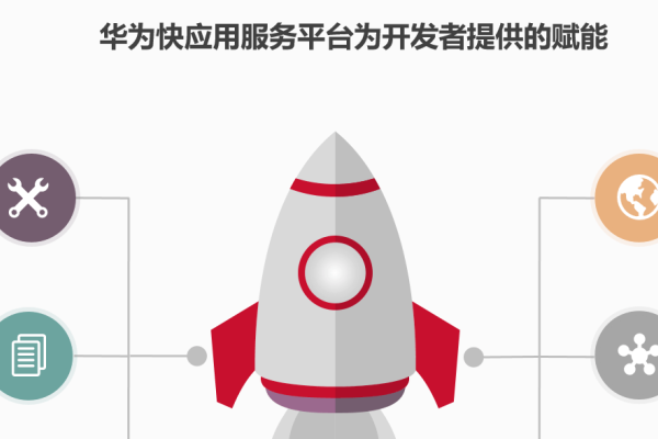快应用，谁为其揭开了神秘的面纱？-方知甜