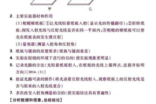 快照倒退的原因探究-方知甜