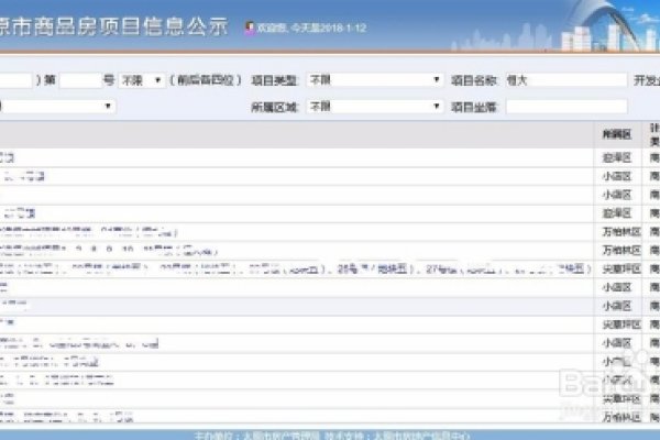 六安房产备案查询网站，便捷、透明的房产信息查询平台-方知甜