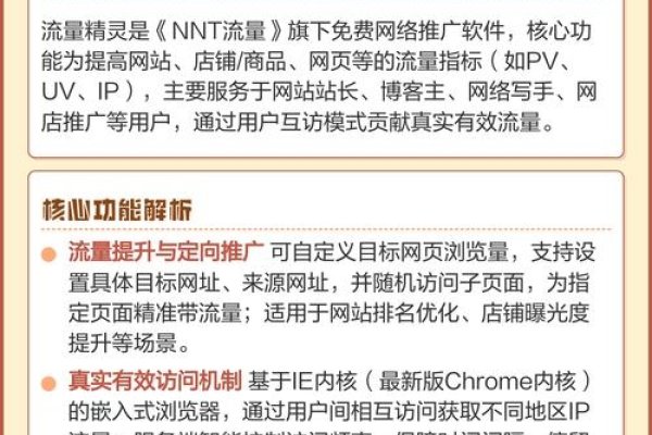 流量精灵，提升网站流量的免费工具介绍-方知甜