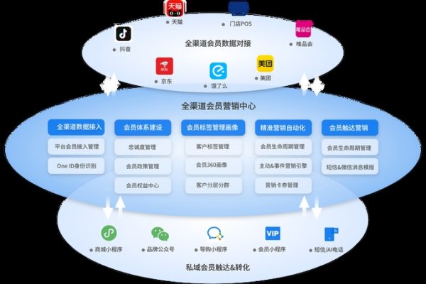 老鱼代理IP软件,助力网络营销与流量增长-方知甜