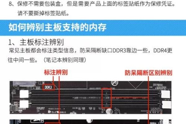 联想服务器内存安装指南，明确类型，遵循步骤，安全操作-方知甜