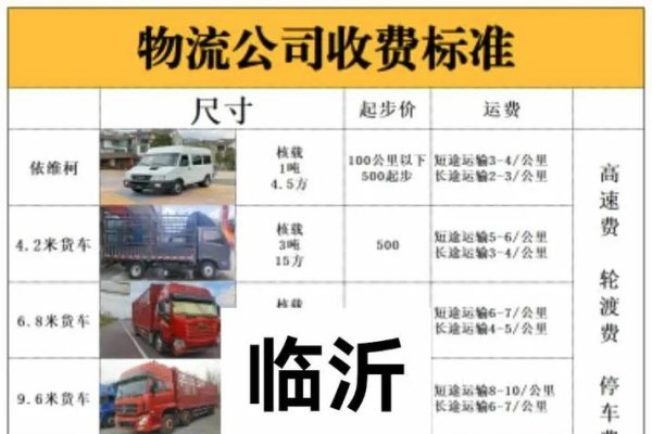 临沂网站制作报价详解-方知甜
