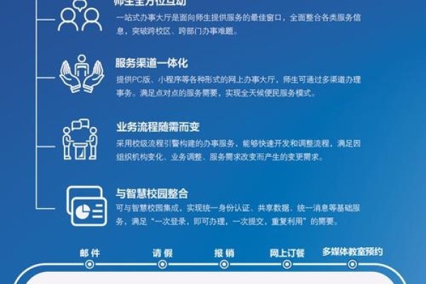 临沂网站建设接单服务概述-方知甜