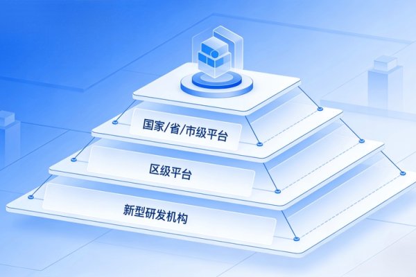 龙岗免费网站建设，助力企业与个人实现数字化梦想-方知甜