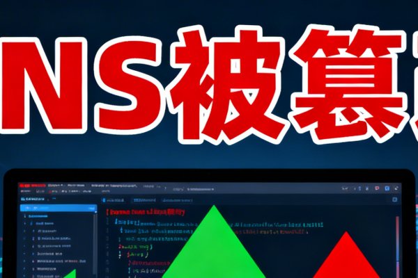 路由器密码简单导致DNS被篡改-方知甜