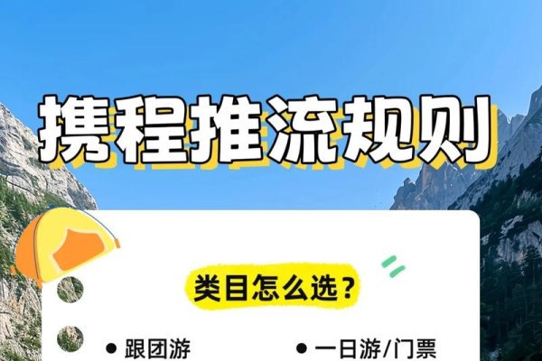 旅游网站运营之道-方知甜