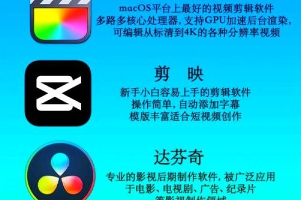 梦创剪辑创作工具,开启视频编辑新纪元-方知甜
