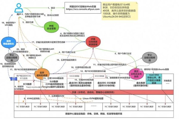 美国与欧洲VPS差异，成本、服务及选择考量-方知甜