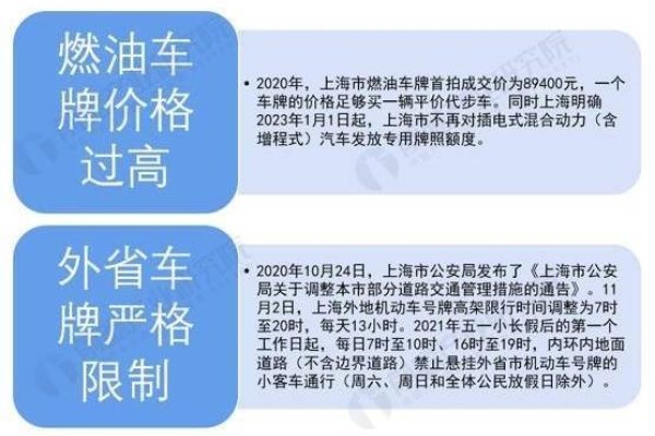 卖域名公司排行，市场现状与选择指南-方知甜